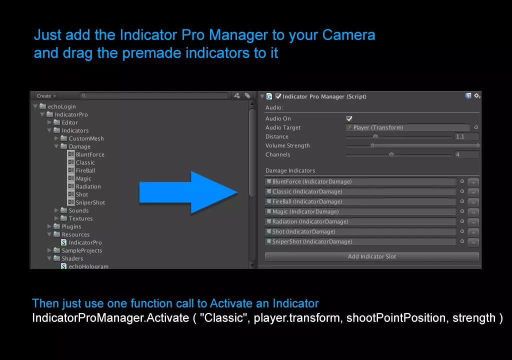 Indicator PRO📱 - изображение 3